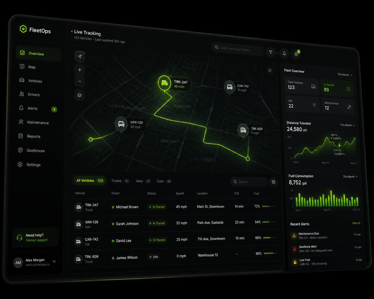 Monitoramento completo da frota no mapa